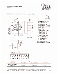 Click here to download ELS-322SURWA Datasheet