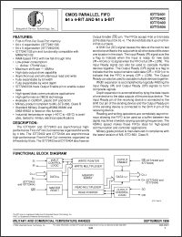 Click here to download IDT72402L35SOB Datasheet