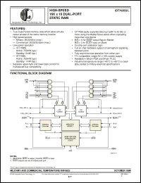 Click here to download IDT7026L55GB Datasheet