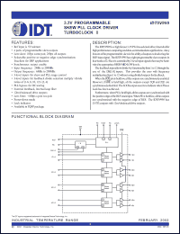 Click here to download IDT5V995PFI Datasheet