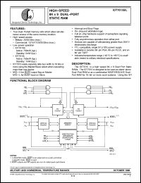 Click here to download IDT7015S Datasheet