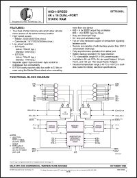 Click here to download IDT7024S Datasheet