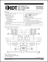 Click here to download IDT70T24 Datasheet