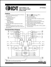 Click here to download IDT70V28 Datasheet