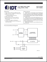 Click here to download IDT71V424S15YG Datasheet