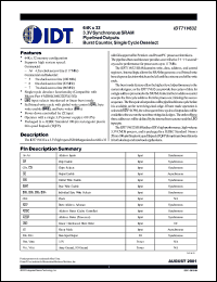 Click here to download IDT71V632 Datasheet