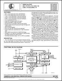 Click here to download IDT72215LB Datasheet