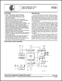Click here to download IDT72255 Datasheet