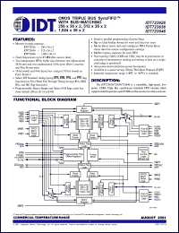 Click here to download IDT723646L15PF Datasheet