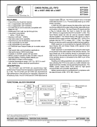 Click here to download IDT72401L45PB Datasheet
