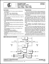 Click here to download IDT72510 Datasheet