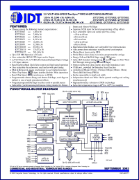 Click here to download IDT72T36105L6BBI Datasheet