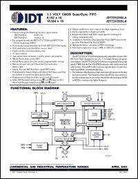 Click here to download IDT72V255 Datasheet