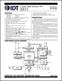 Click here to download IDT72V285L15PFI Datasheet