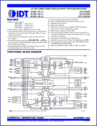 Click here to download IDT72V3696L10PF Datasheet