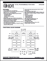 Click here to download IDT821068PX Datasheet