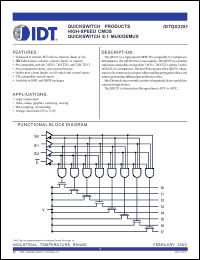 Click here to download IDTQS3251Q Datasheet