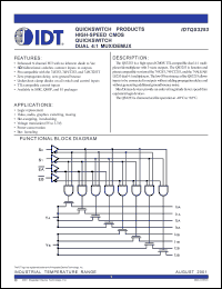 Click here to download IDTQS3253 Datasheet