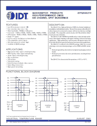 Click here to download IDTQS4A215 Datasheet