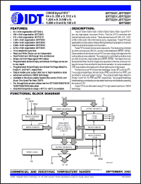 Click here to download IDT72201L15PFI Datasheet