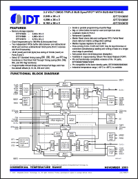 Click here to download IDT72V3666L15PF Datasheet