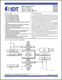 Click here to download IDT72420_05 Datasheet