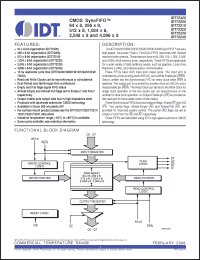 Click here to download IDT72240L10TPG Datasheet