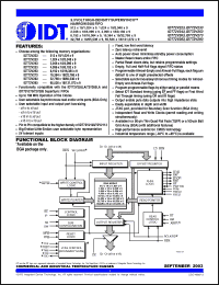 Click here to download IDT72V283L6BC Datasheet