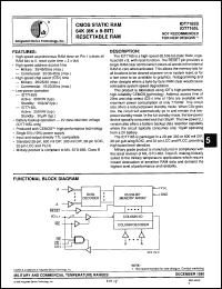 Click here to download IDT7165L45DB Datasheet