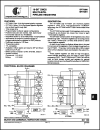 Click here to download IDT73201L15LB Datasheet