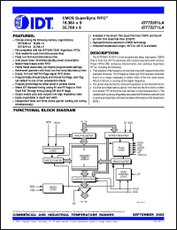 Click here to download IDT72261LA15TF Datasheet
