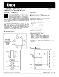Click here to download ICS83905AM Datasheet