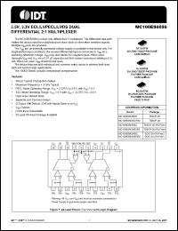 Click here to download MC100ES6056 Datasheet