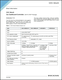 Click here to download CDC3205G-A1 Datasheet