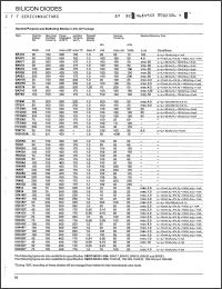 Click here to download 1N4305 Datasheet