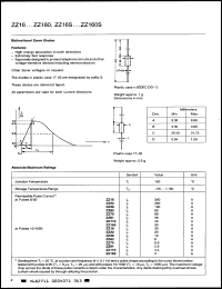 Click here to download ZZ160S Datasheet