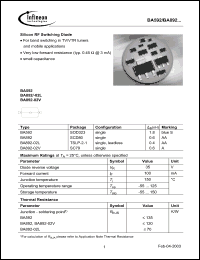 Click here to download BA592 Datasheet