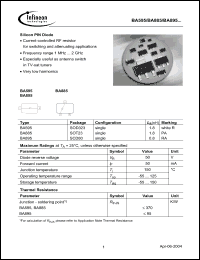 Click here to download BA895 Datasheet