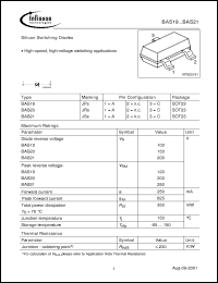 Click here to download BAS19 Datasheet