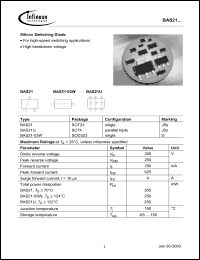 Click here to download BAS21 Datasheet