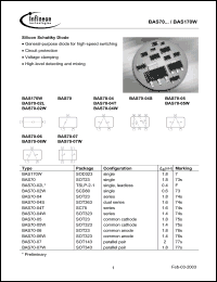 Click here to download BAS70-02 Datasheet