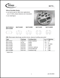 Click here to download BAT15 Datasheet