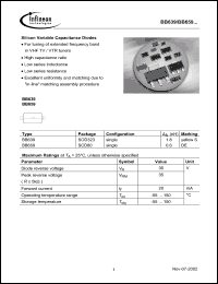 Click here to download BB659 Datasheet