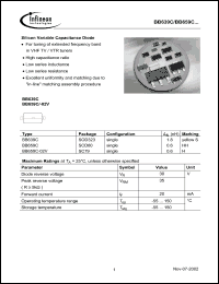 Click here to download BB659C Datasheet