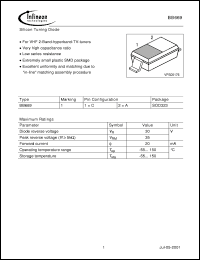 Click here to download BB669 Datasheet