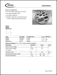Click here to download BB689-02V Datasheet