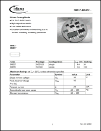 Click here to download BB837 Datasheet