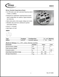 Click here to download BB844 Datasheet