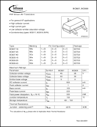 Click here to download BC807-16 Datasheet
