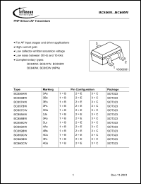 Click here to download BC860CW Datasheet